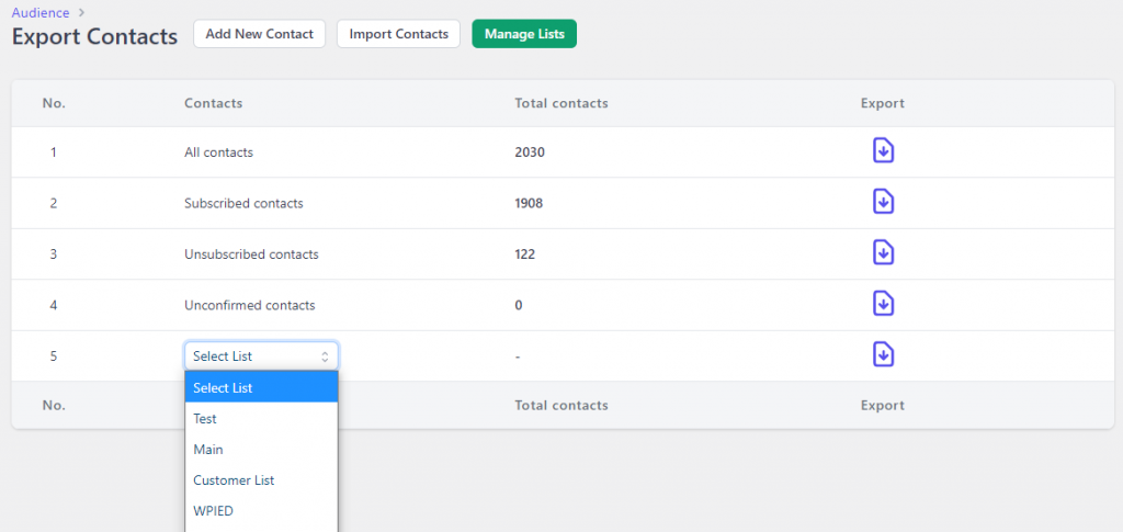 export contacts