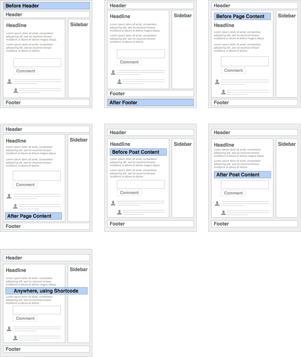 Available Positions for Inline Messages