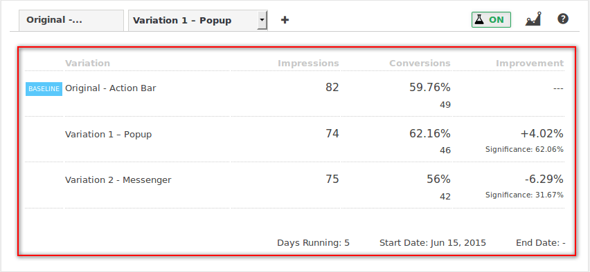 Comprehensive Dashboard