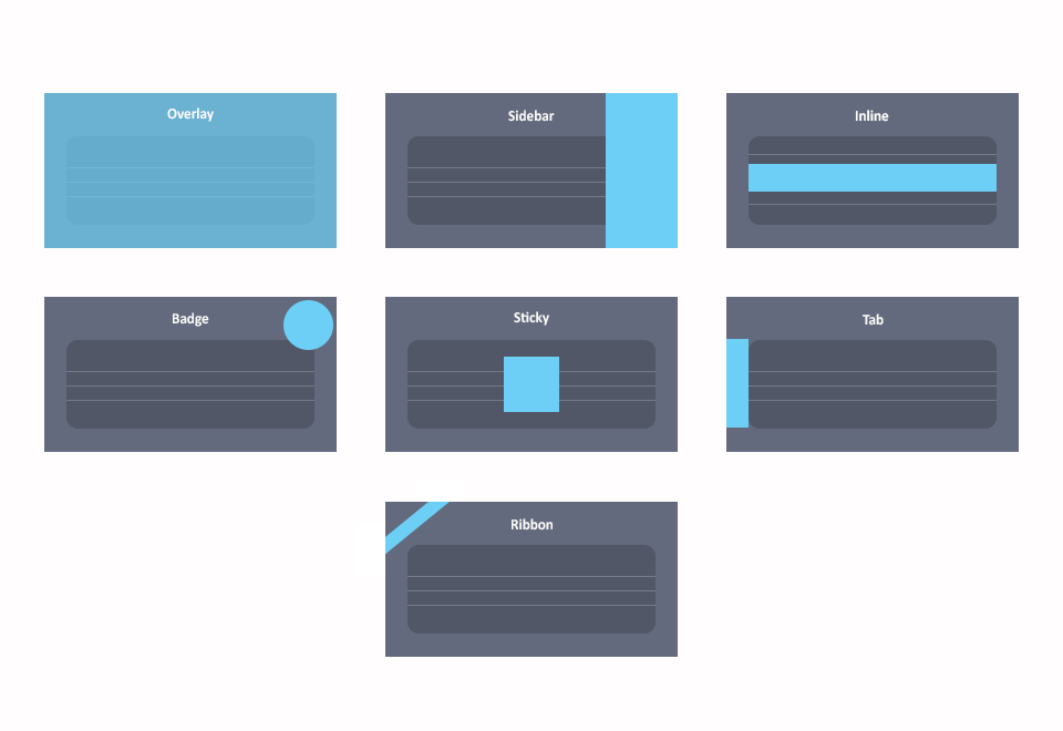 Message Types Available in the Icegram Premium Addons