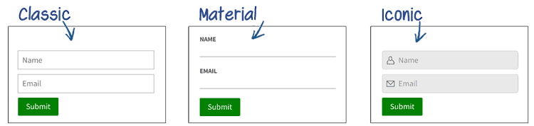 Rainmaker includes 3 different form design styles