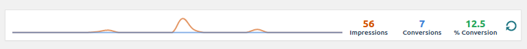 icegram-analytics-stats-snapshot
