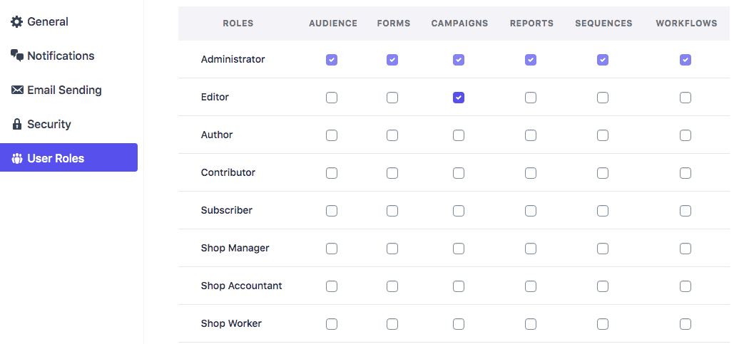 Manage Permission