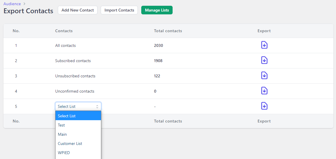 Export contacts