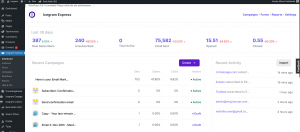 Icegram Express dashboard