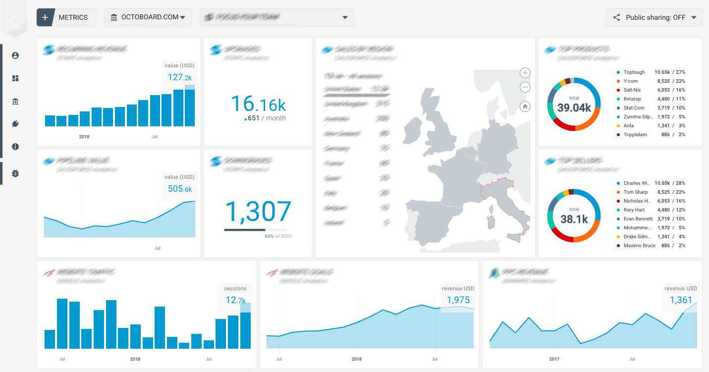 campaign monitor