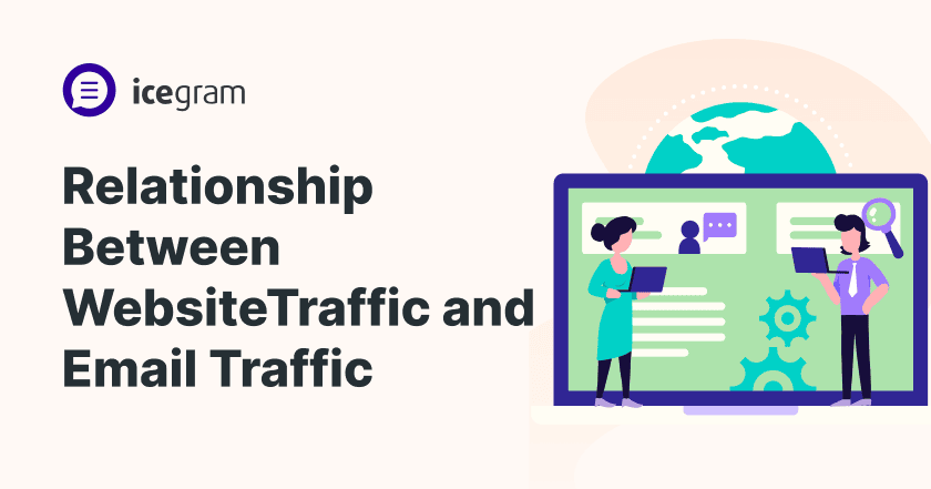 Relationship between website traffic and email traffic