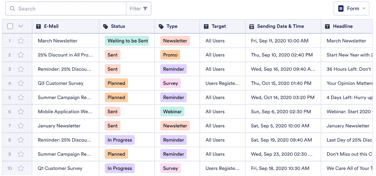 how to organize email newsletter content calendar_email newsletter content template