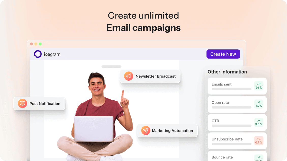 Segment, schedule, and send