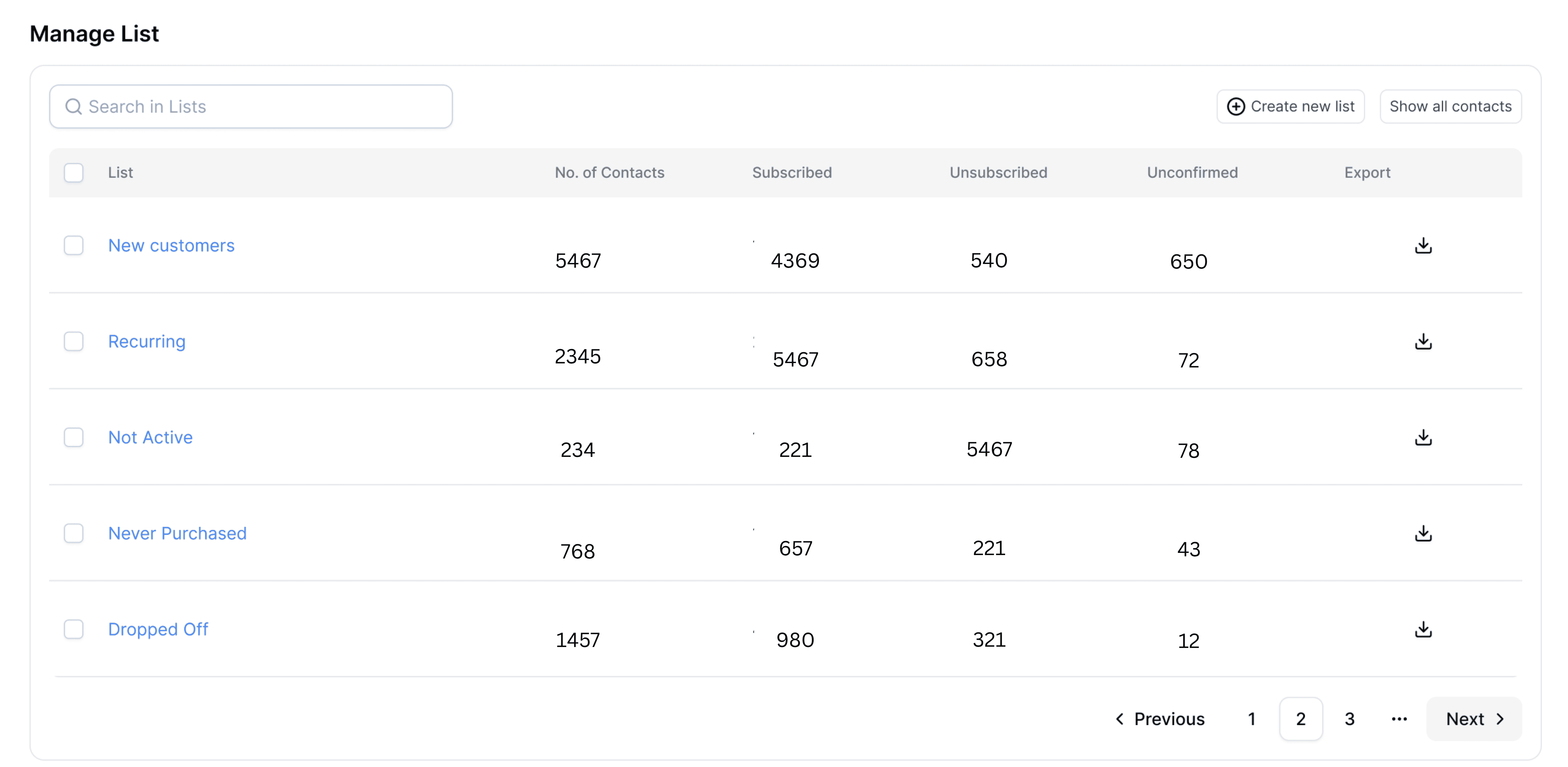 Audience-dashboard-list